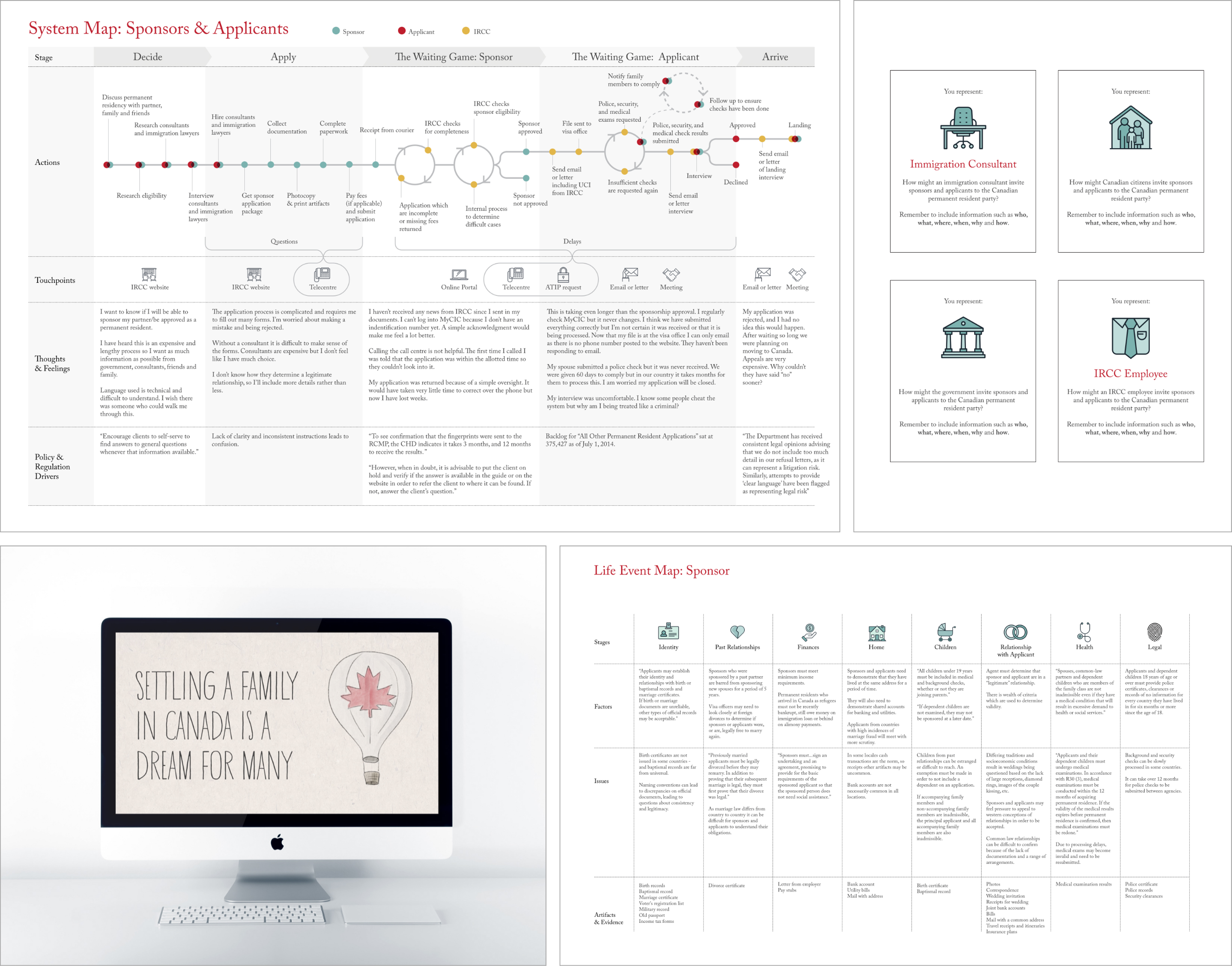 Immigration, Refugees and Citizenship Canada